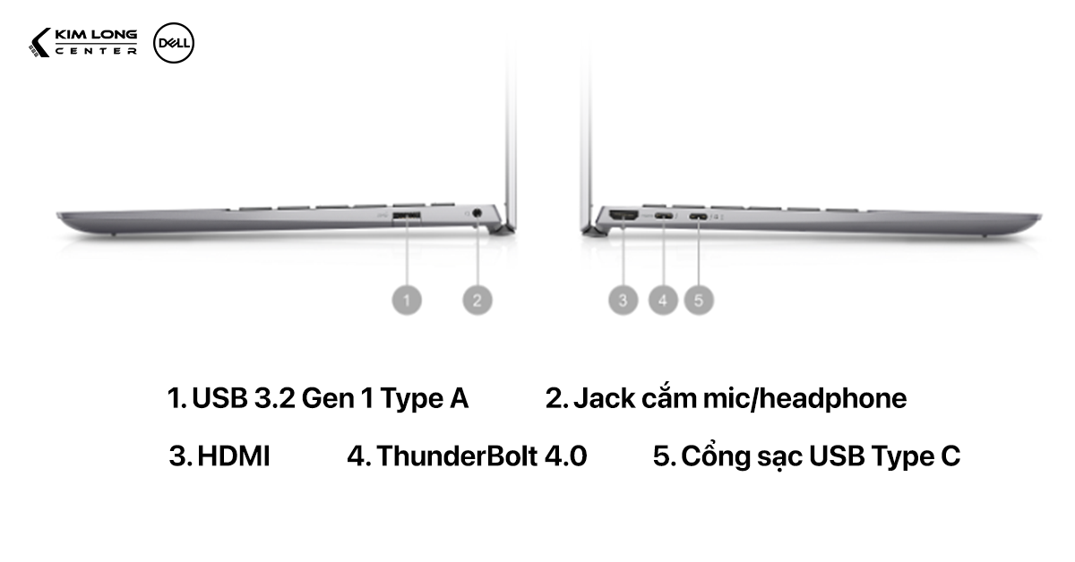 cong-ket-noi-Dell-Vostro-13-5320-M32DH1