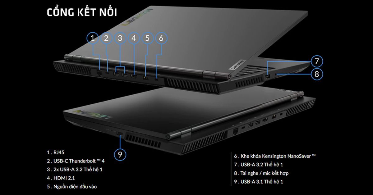 cổng kết nối laptop Lenovo Legion 5 15ACH6H-82JU00YWVN