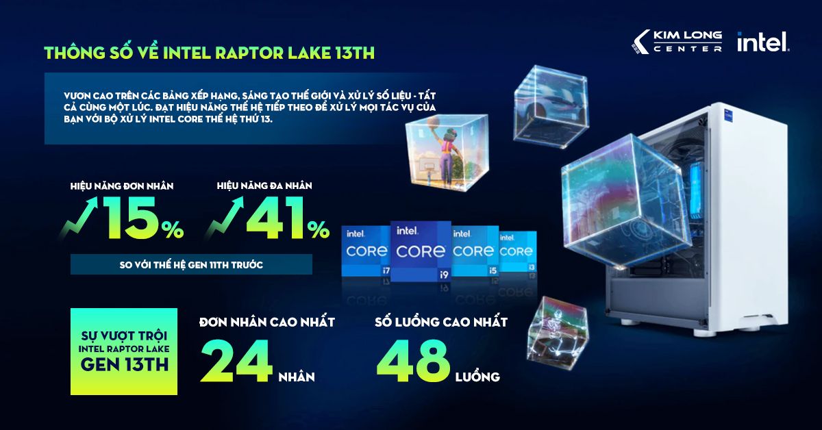 Chip intel thế hệ 13