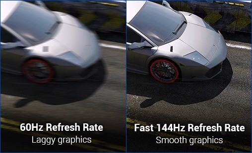 tần số quét là gì